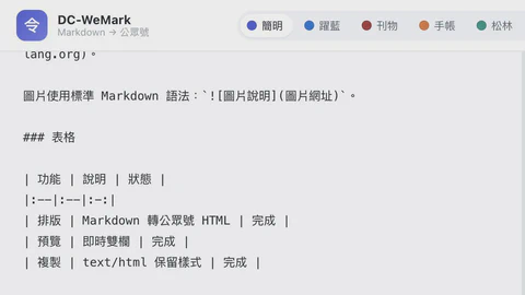 DC-WeMark: Local-first WeChat public account Markdown typesetting tool