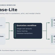 Quotabase-Lite: Quotation and Receipt Management