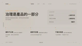 未識的治理框架